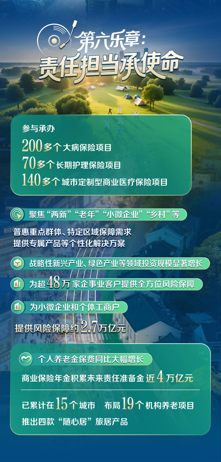 人保财险政银保 ,拥有“如意行”驾乘险，出行更顺畅！_2025年煤制天然气行业深度分析：现状剖析、前景展望与未来趋势