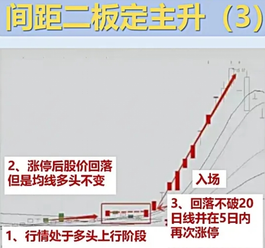 白银一夜大跌20%，年内涨幅完全抹平