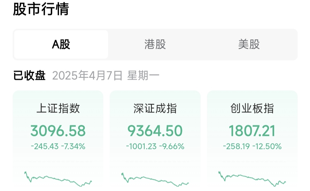 比特币创下16个月以来新低 超40万人爆仓