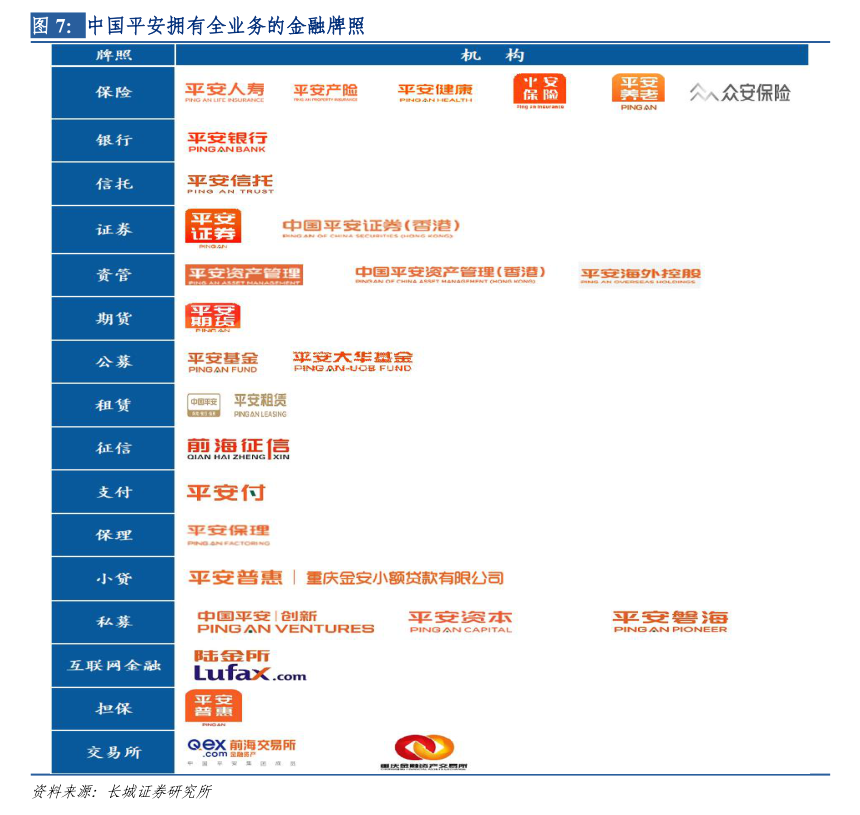 2026年怎么干？各保险公司工作会议透露这些信息⋯⋯