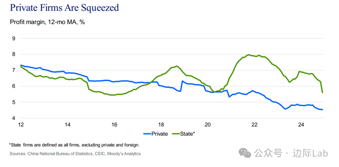 多重因素倒逼架构调整 银行财富管理业务地位进阶