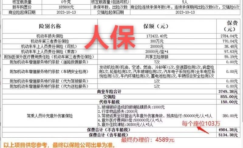 2026年湿巾行业市场深度调研及发展前景预测_人保车险,人保财险 