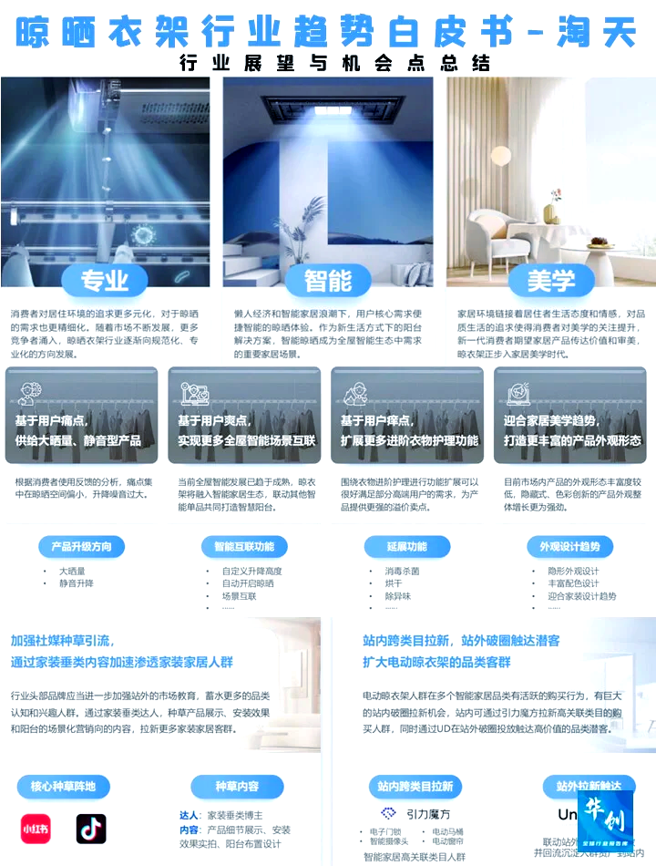 2026年更衣柜行业市场深度调研及未来发展趋势_人保服务 ,保险有温度