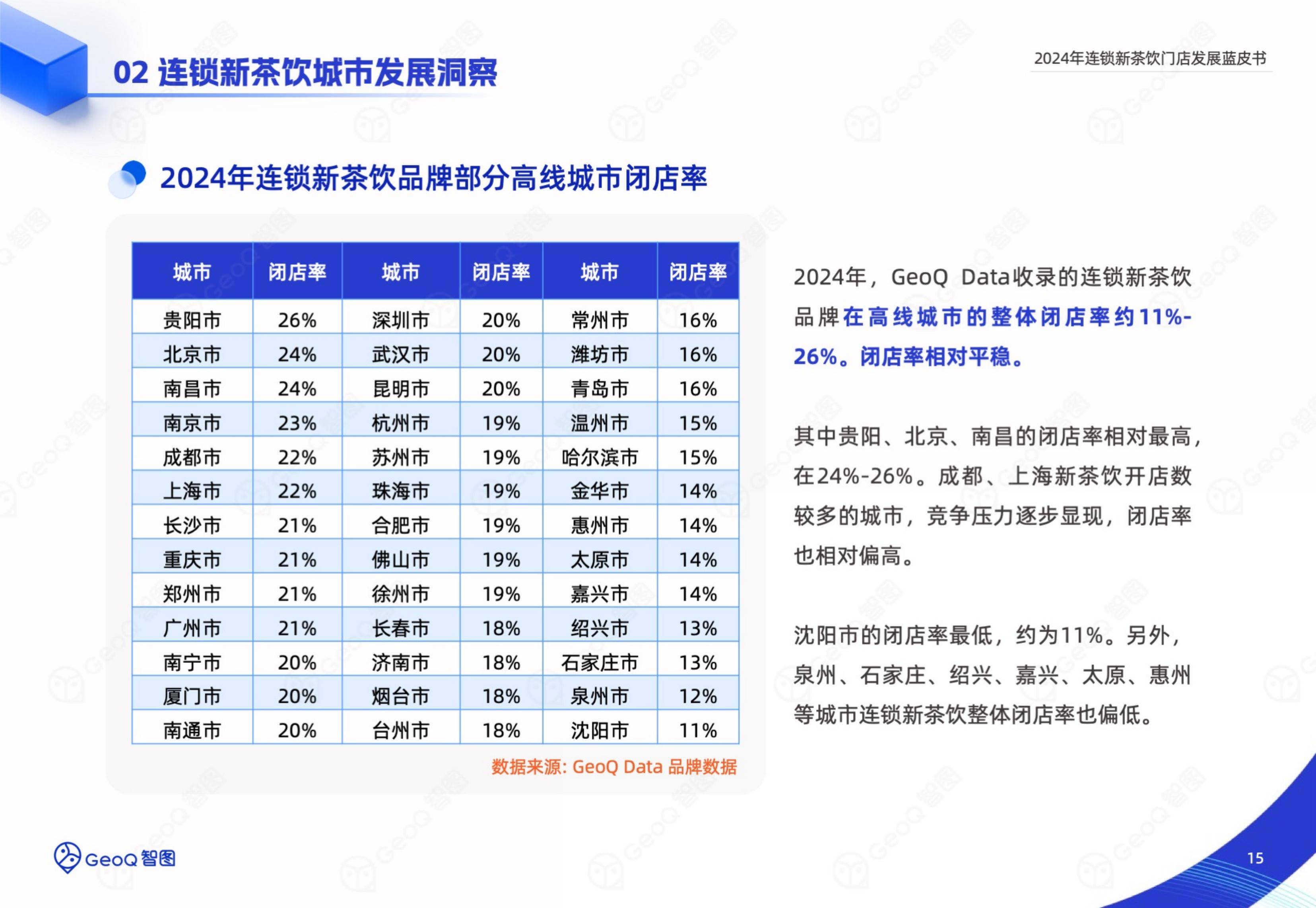 2026固体饮料行业全景调研及市场规模分析_保险有温度,人保财险 