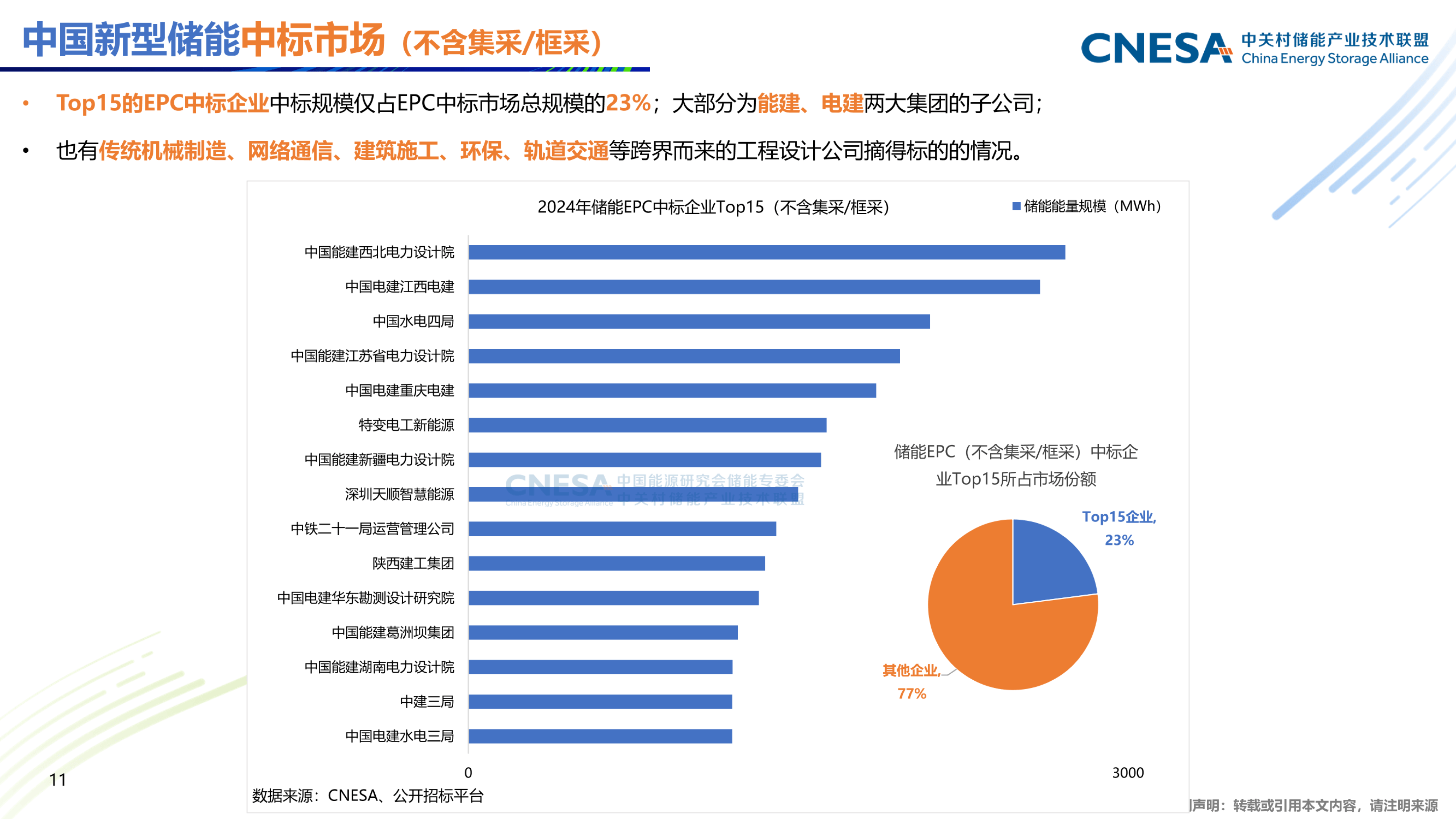 火力发电行业发展现状及市场规模、未来趋势分析2026_人保财险政银保 ,拥有“如意行”驾乘险，出行更顺畅！