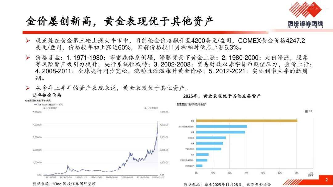 2026-2030年中国汽车美容行业投资机会识别与进入策略分析_人保车险   品牌优势——快速了解燃油汽车车险,人保财险政银保 