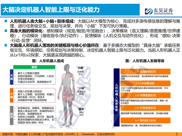 2026-2030工程机械市场技术路径与增长极解析_保险有温度,人保服务