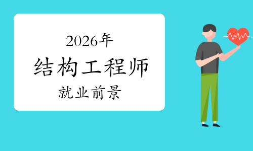 2026-2030年中国燃气报警器行业市场机遇与投资布局建议_人保车险   品牌优势——快速了解燃油汽车车险,人保有温度