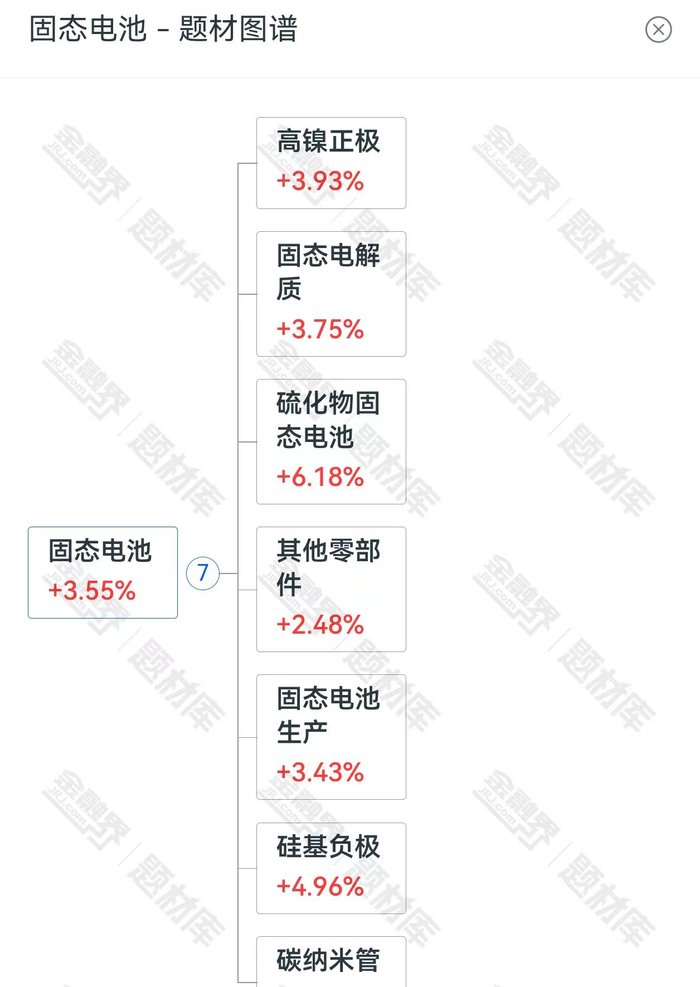 2026-2030全球锂电池产业图谱：中国园区如何抢占储能、固态电池新赛道?_人保服务 ,人保车险