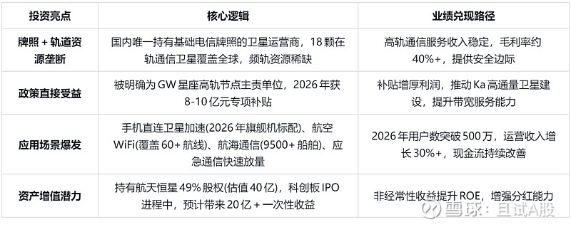 2026-2030年中国移动互联网行业：用户红利与投资回报周期研究_人保服务,人保护你周全