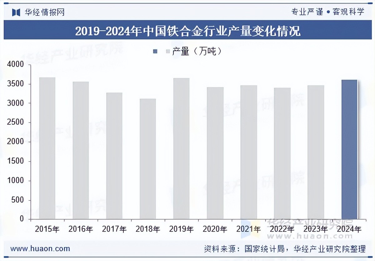 2026-2030年中国种植业：全产业链整合投资机会分析_拥有“如意行”驾乘险，出行更顺畅！,人保护你周全