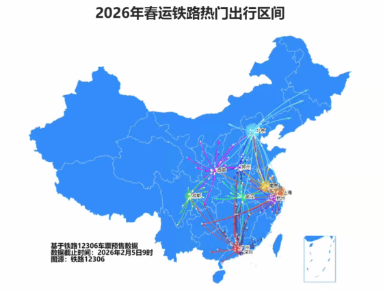 铁路12306累计售出春运火车票1.70亿张 部分非热门线路推出最低2折优惠票价