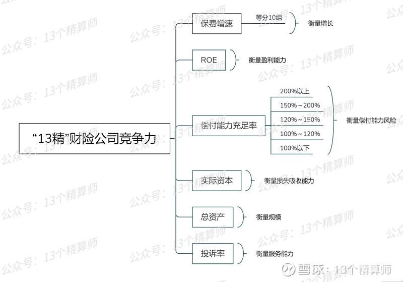 人保伴您前行,人保财险 _2026年航空制造行业竞争格局及发展趋势分析