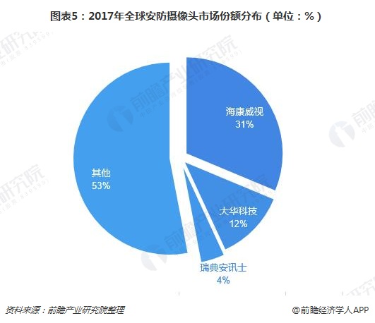 保险有温度,人保服务_2026-2030年中国电动升降桌行业：渗透率提升、智能化加速、全球化布局
