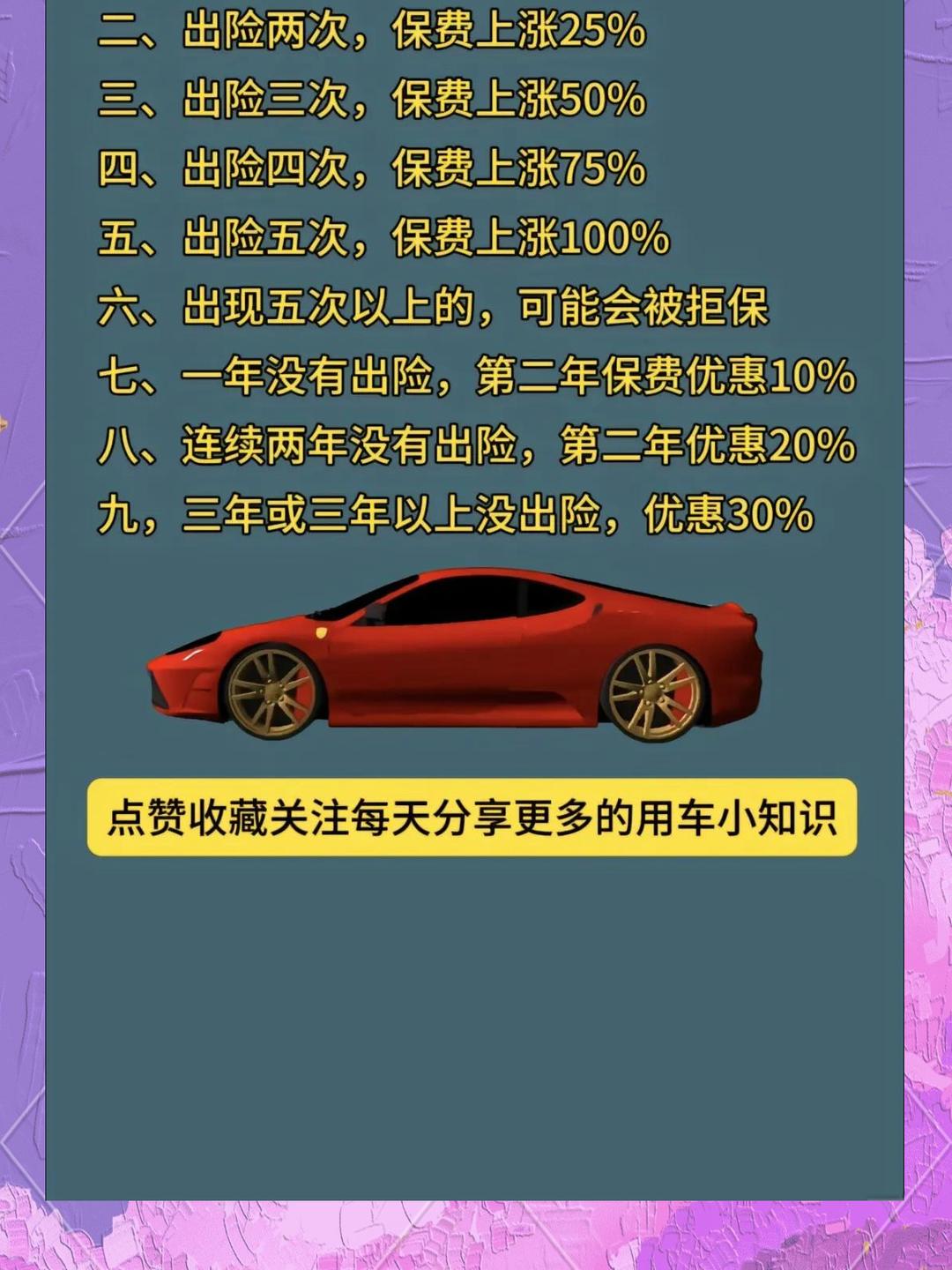 2025年超六成机构车均保费低于2000元，未来车险价格如何走？