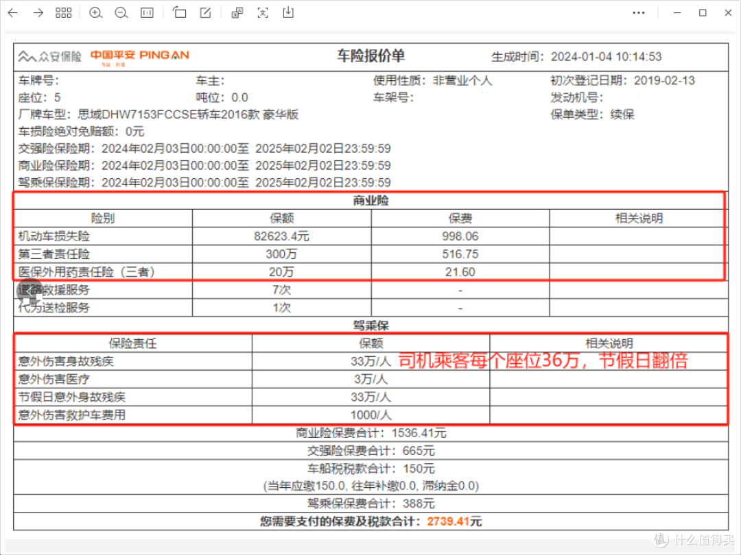 2025年超六成机构车均保费低于2000元，未来车险价格如何走？