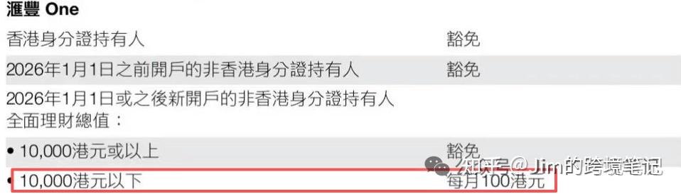 多家银行上调动账短信通知门槛
