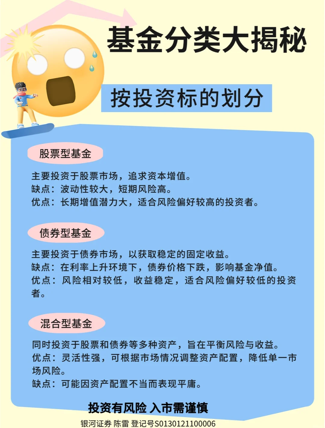 从“买楼”到“掘金REITs” 险资不动产投资模式进阶