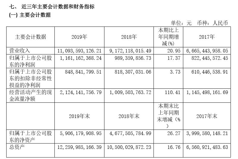 险资巨头再次举牌同行