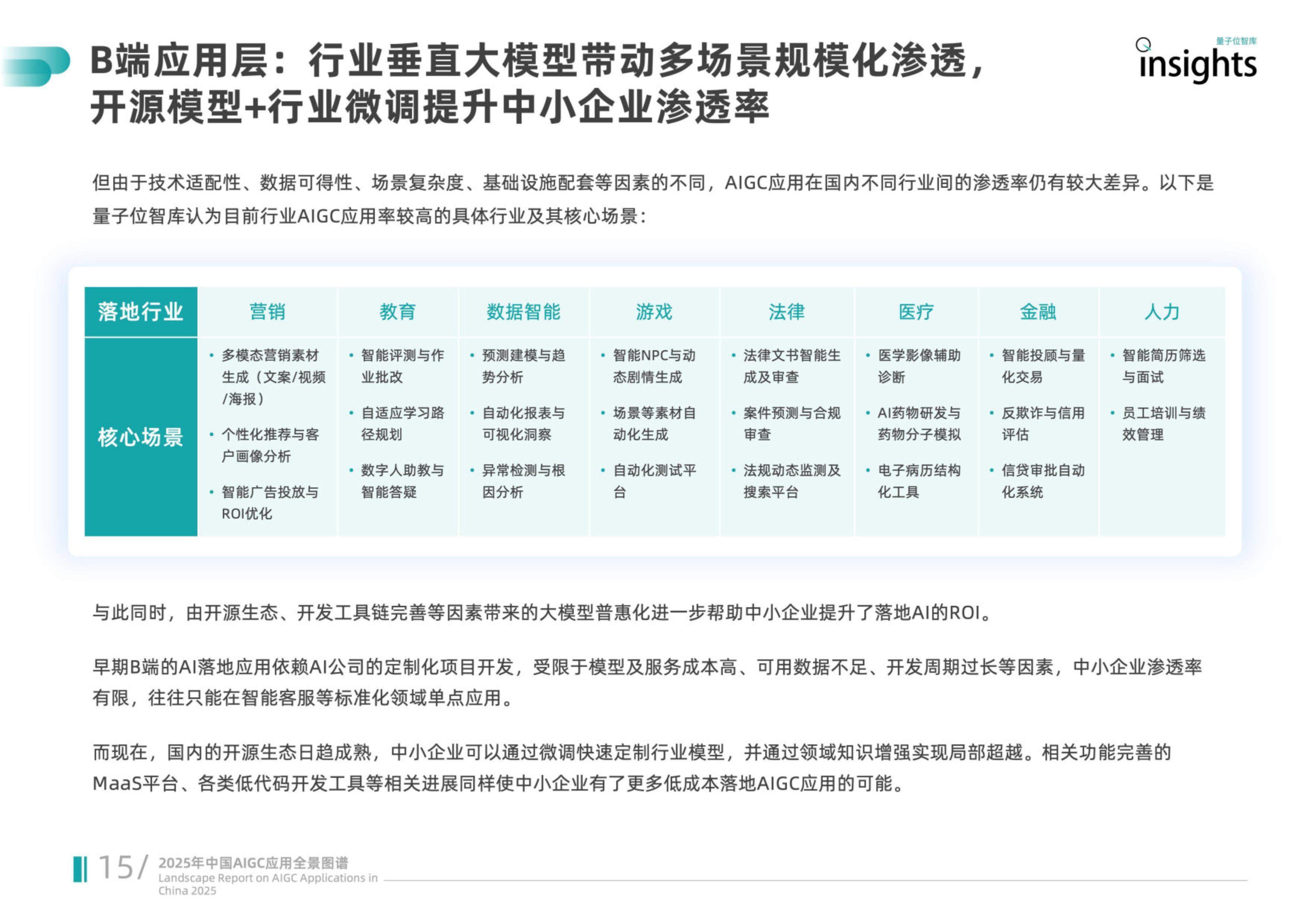 人保服务,人保有温度_AI智能体行业调研与发展前景预测2026