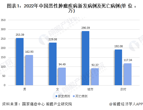 2026中国金银珠宝首饰行业： 消费群体的代际更替与需求升级_人保车险,人保护你周全