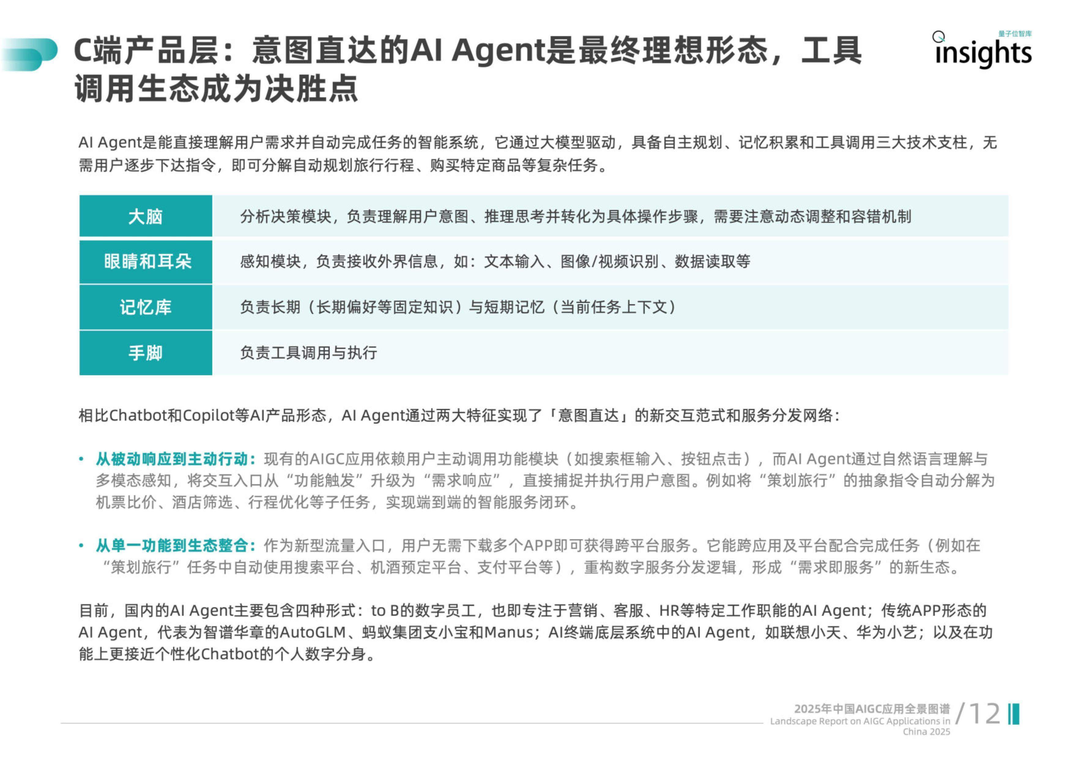 人保服务,人保有温度_AI智能体行业调研与发展前景预测2026