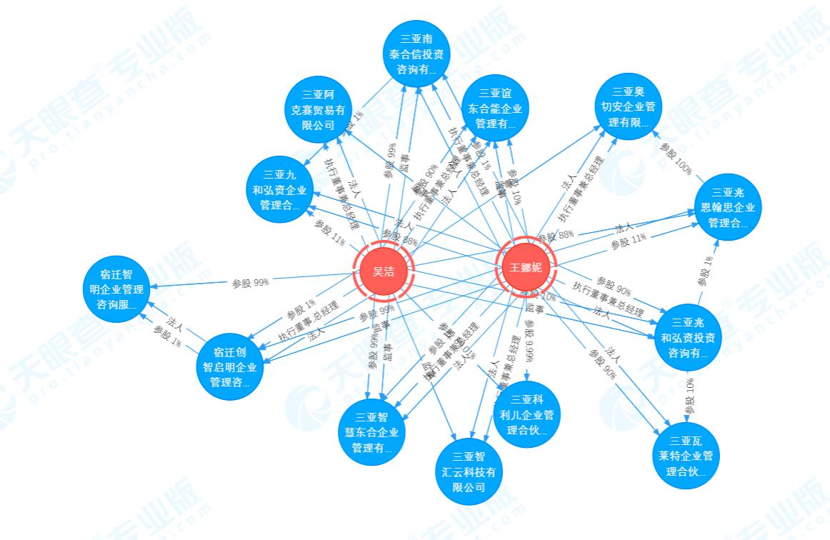 全球资本版图重构：一场私募的“出海征途”