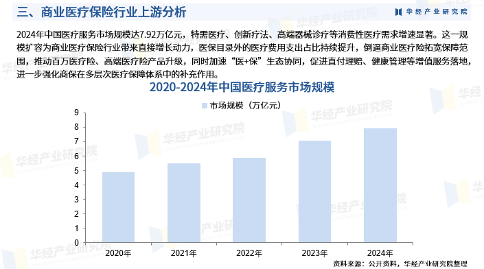 2026中国玩具行业：规模扩张下的结构性矛盾_人保车险   品牌优势——快速了解燃油汽车车险,人保有温度