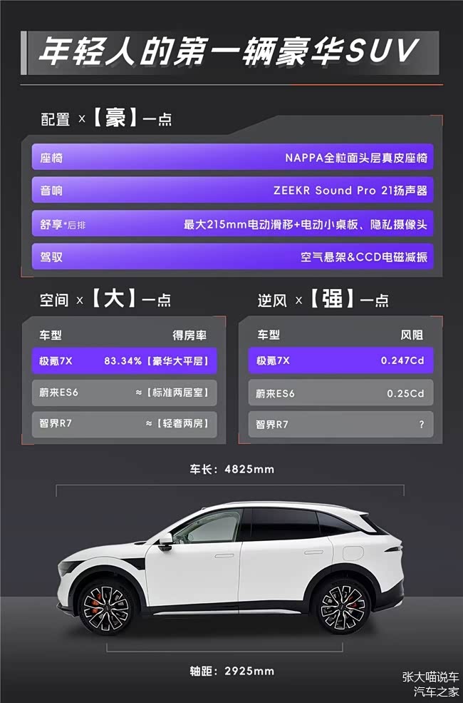 蔚来、极氪分别召回部分汽车 因存在安全隐患