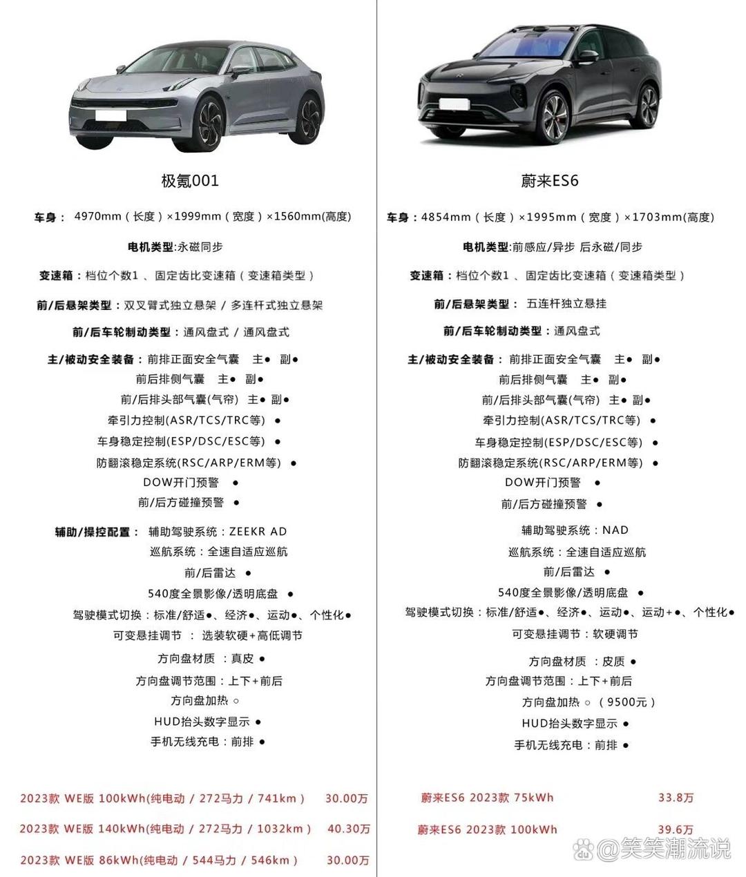 蔚来、极氪分别召回部分汽车 因存在安全隐患
