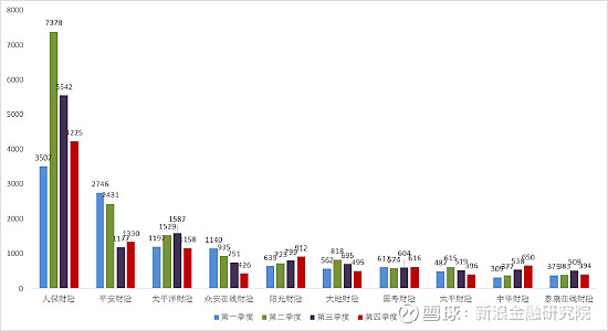2026年食品检测行业现状及发展趋势分析_人保伴您前行,人保财险 