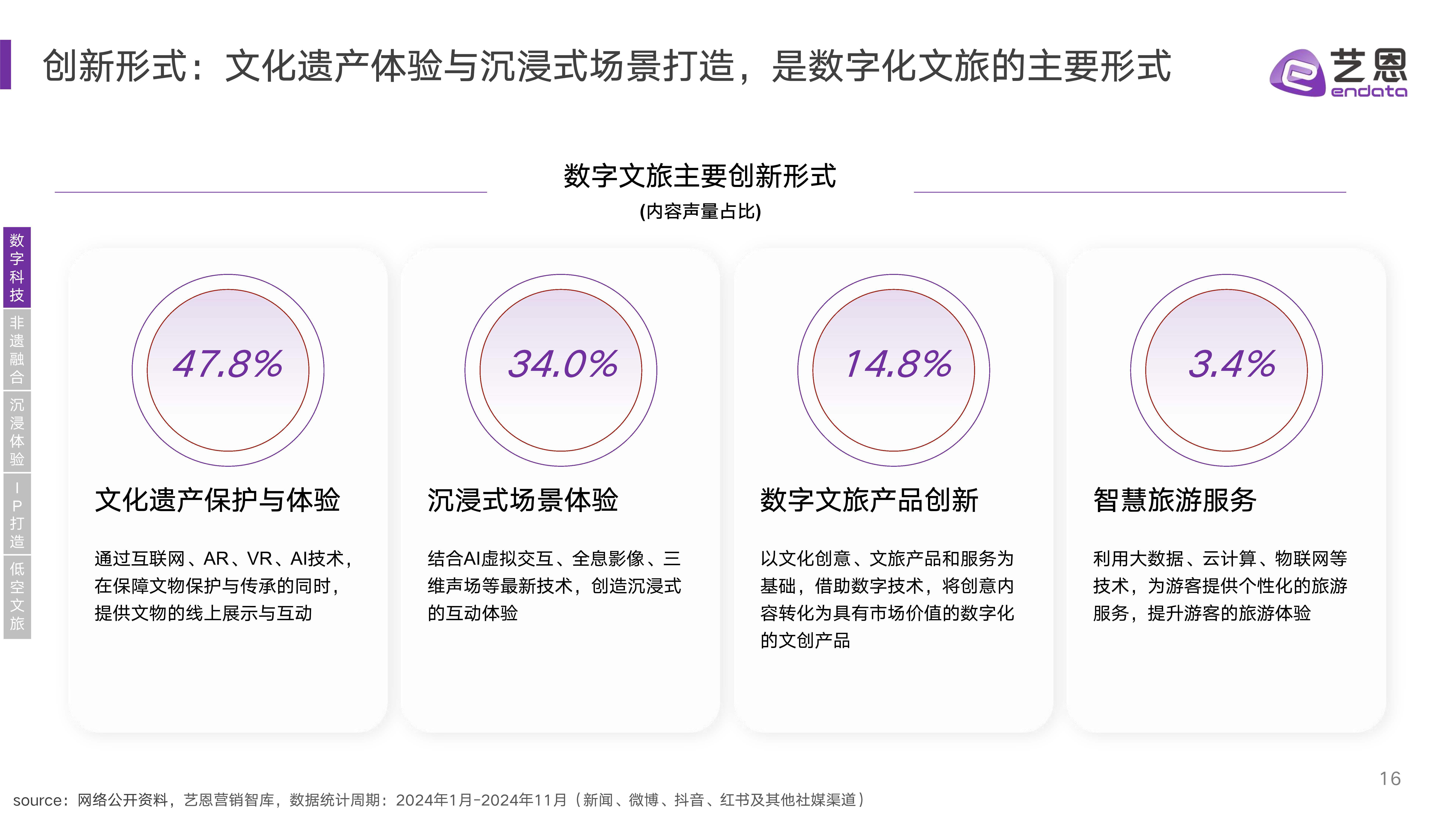 2026-2030年中国艺术培训行业市场前瞻与未来投资战略预测分析_人保车险   品牌优势——快速了解燃油汽车车险,拥有“如意行”驾乘险，出行更顺畅！