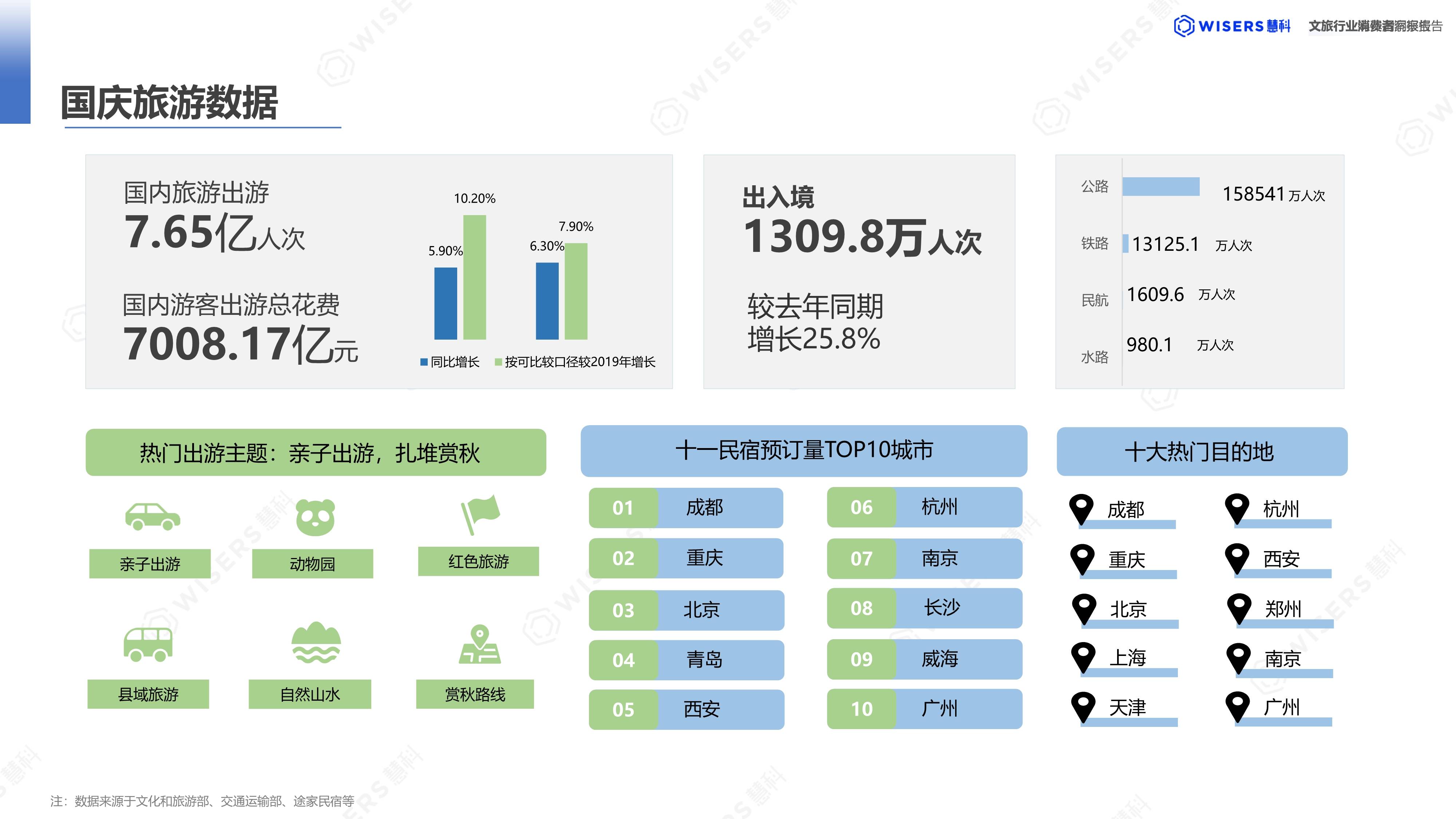 2026-2030年中国文化旅游行业深度调研及投资前景预测研究分析_人保车险   品牌优势——快速了解燃油汽车车险,人保有温度