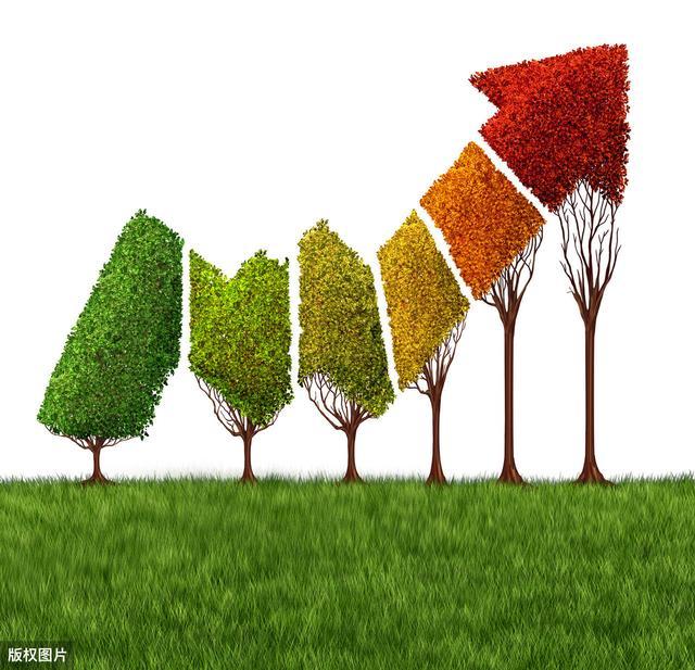 2026稀有气体产业规划：推动绿色生产与循环经济，降低环境成本_人保护你周全,人保有温度