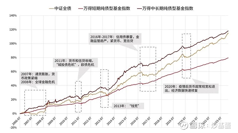 “春节档”大额存单新看点：期限短期化 定价分层化