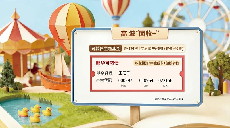 工银瑞信基金徐博文：“固收+”是居民资产配置的较优选择