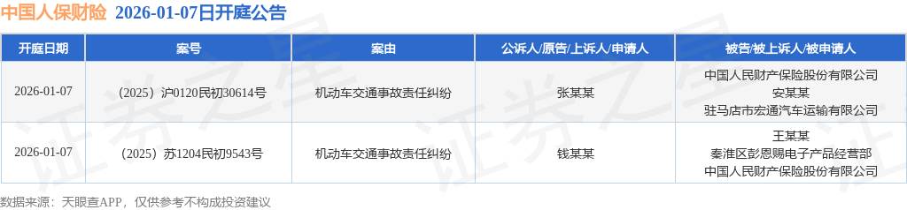 2026石油产业：在多重约束下负重前行的基础产业_保险有温度,人保车险   品牌优势——快速了解燃油汽车车险