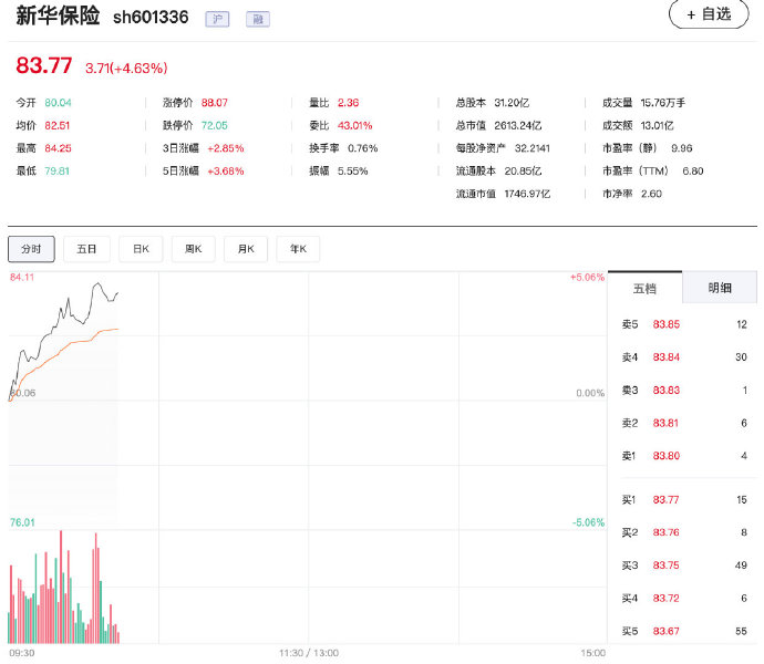 2026石油产业：在多重约束下负重前行的基础产业_保险有温度,人保车险   品牌优势——快速了解燃油汽车车险