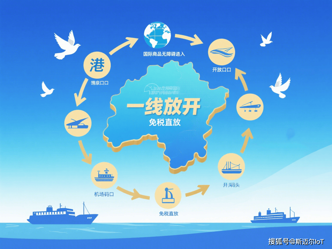 海南封关看变化：机场免税消费渐成旅客习惯