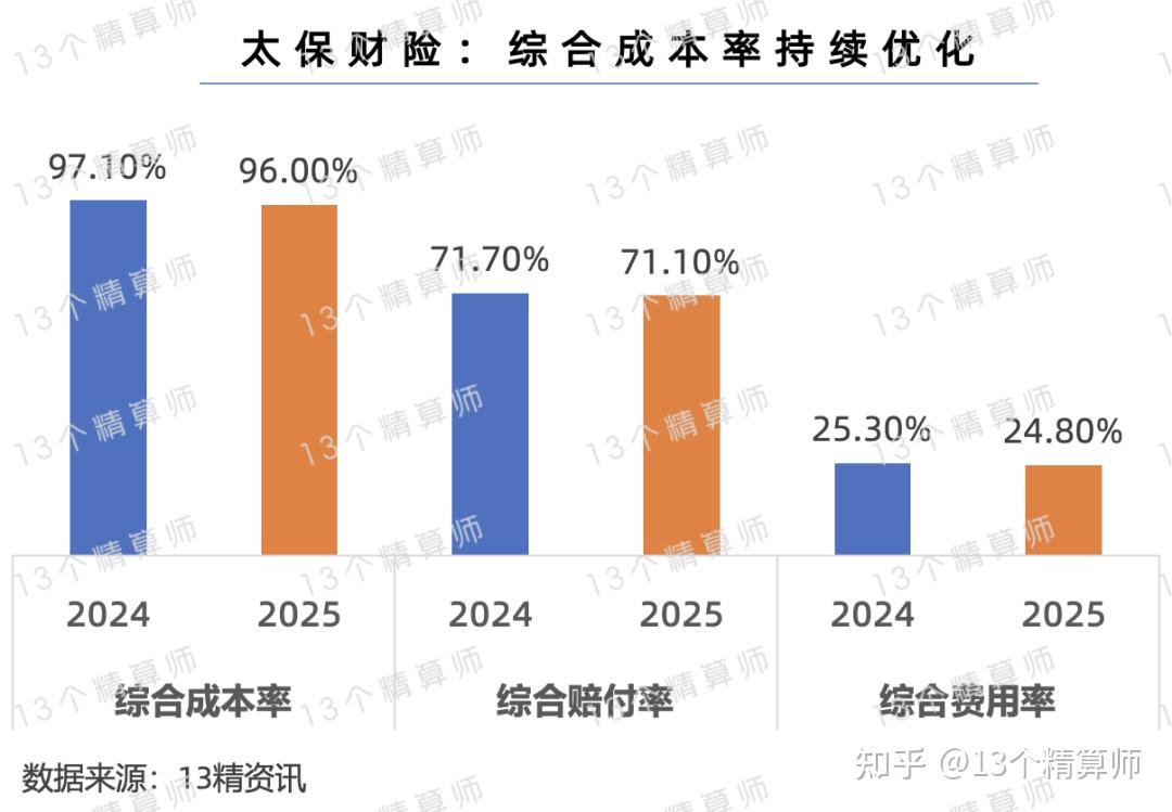 2026-2030年中国储能电站行业：万亿市场下的投资逻辑与价值重构_人保服务,人保财险政银保 