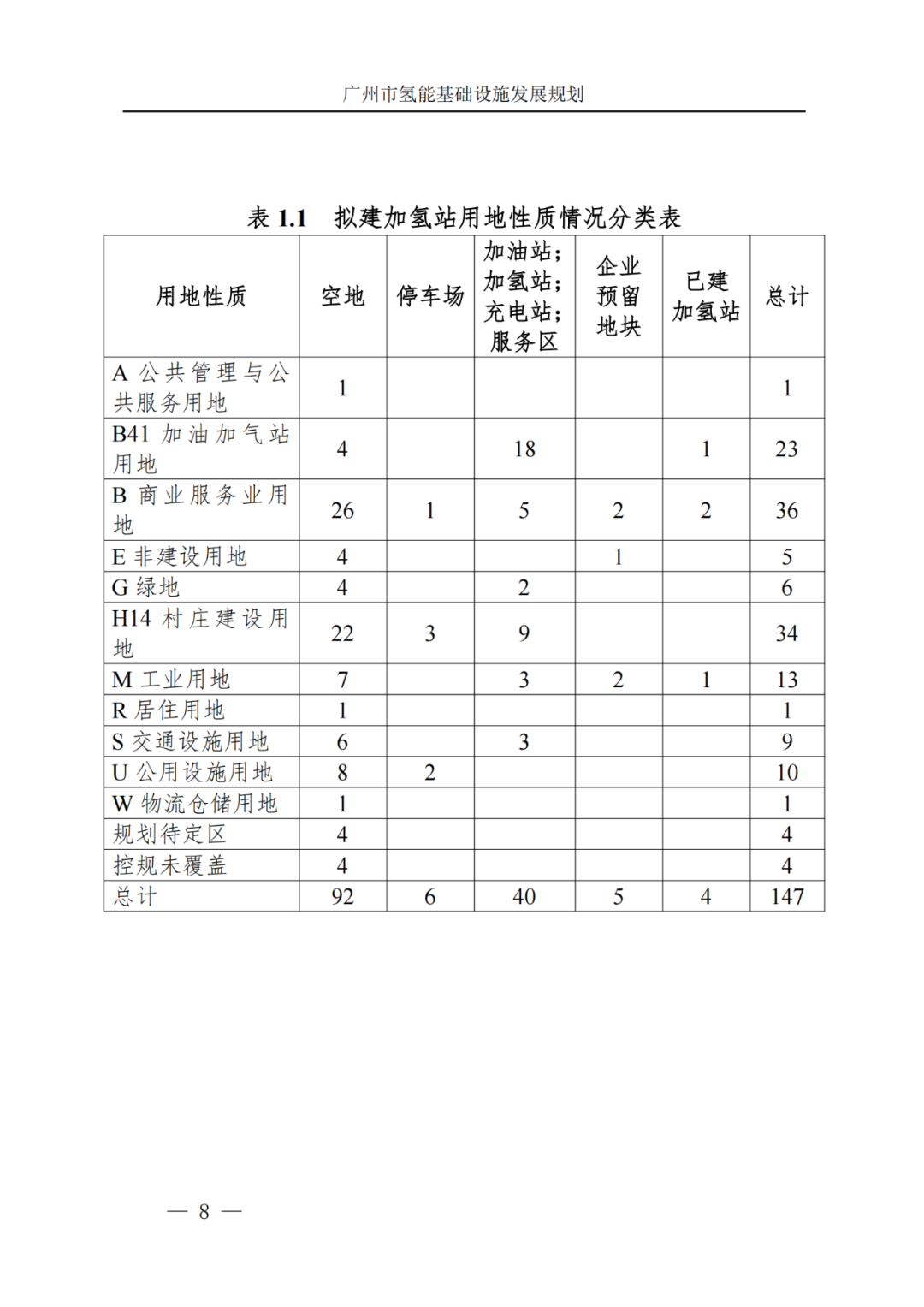 氢能行业市场细分赛道分析及投资前景预测2026_人保伴您前行,人保财险 