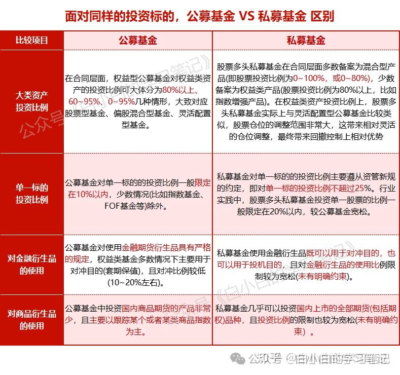 立足询价转让阵地 公私募“打折扫货”