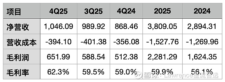华夏银行业绩快报：2025年实现归属于上市公司股东的净利润272亿元