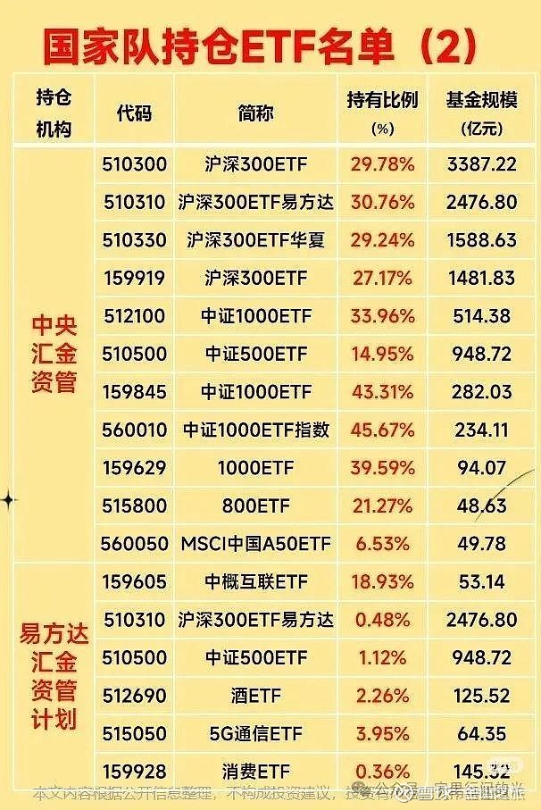 宽基ETF延续资金净流出 “跨境”赛道备受追捧