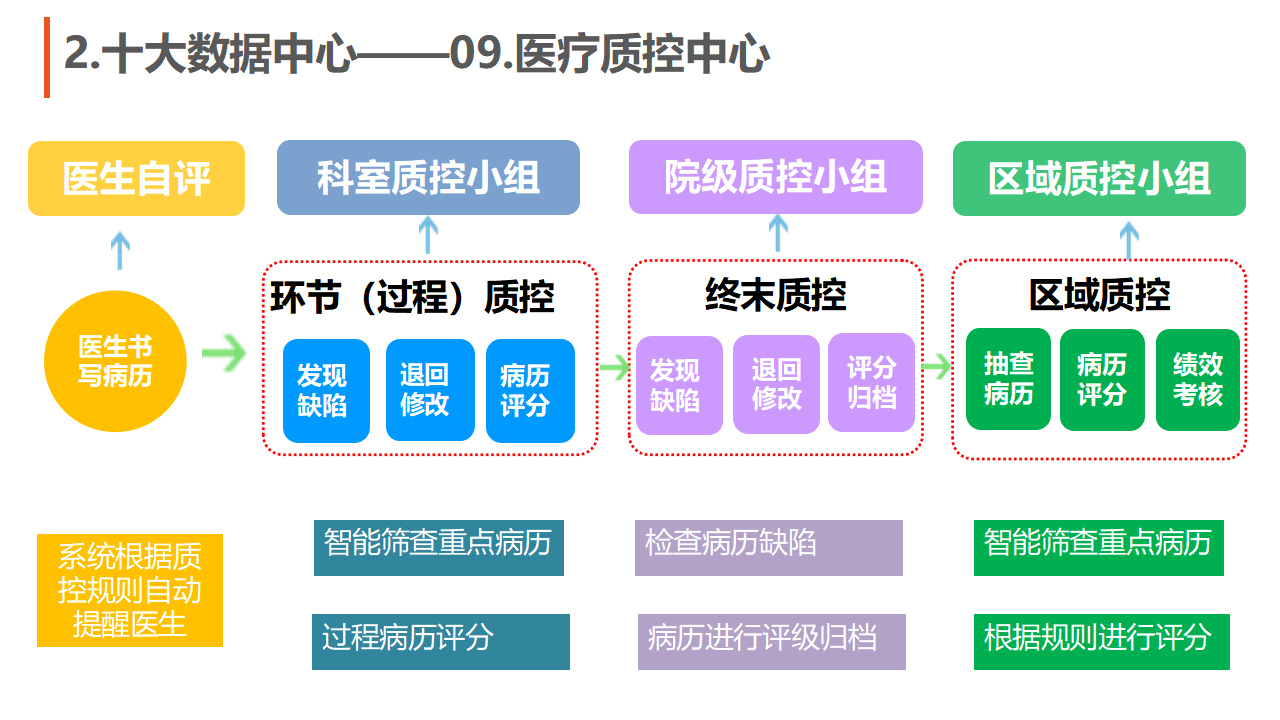 人保车险,人保护你周全_2026-2030年中国自助餐行业:健康化趋势引领,营养定制开启新蓝海