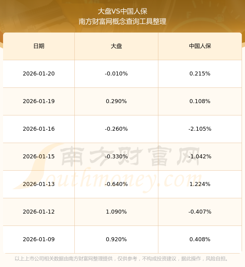 人保车险,人保服务_2026发泡剂产业：一个被“白色污染”与“绿色转型”同时聚焦的产业