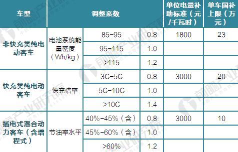 2025年汽车充电桩行业深度分析:现状洞察、趋势前瞻与“十五五”投资战略布局_人保车险,人保护你周全