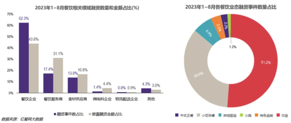 人保服务 ,人保服务_2025年农业数字化深度分析：现状洞察、前景展望与未来趋势