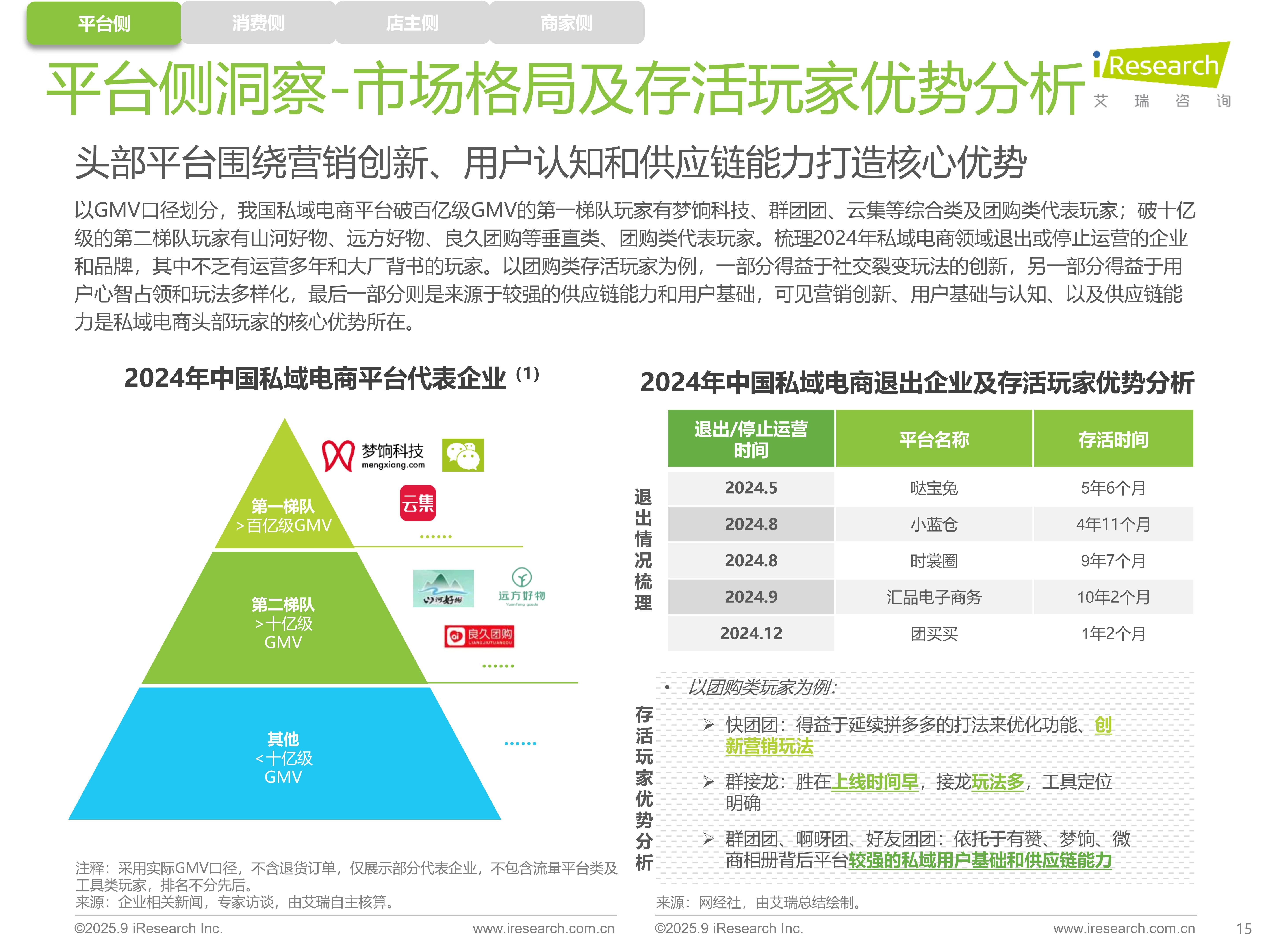 2026-2030年中国主题地产行业:存量博弈下的“内容+科技”双核竞争_人保服务 ,人保服务