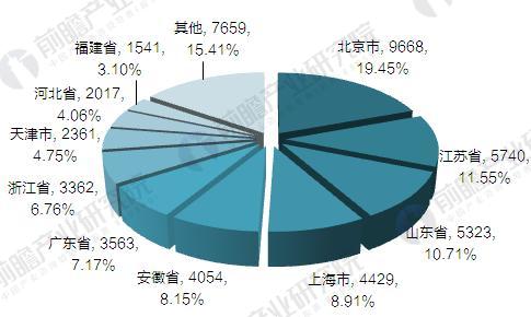 2025年汽车充电桩行业深度分析:现状洞察、趋势前瞻与“十五五”投资战略布局_人保车险,人保护你周全